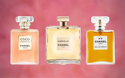 list of chanel perfumes for women